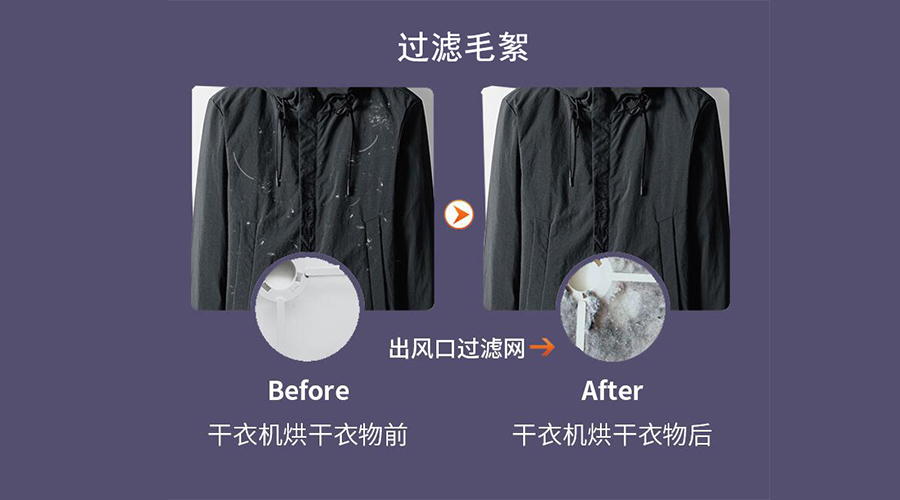 衣服護理技巧：衣物沾滿紙絮、寵物毛絮！如何輕松解決