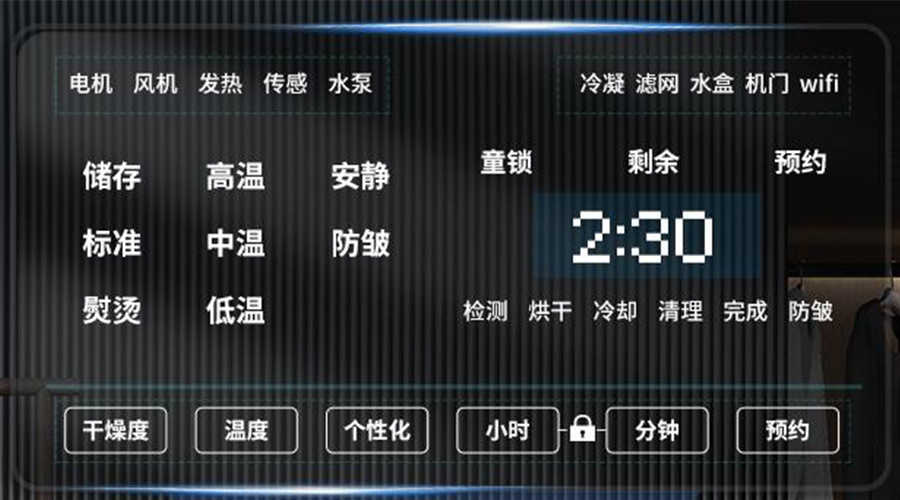 冷凝衣物烘干機(jī)擁有獨(dú)立大屏，實(shí)現(xiàn)智能快速烘干！